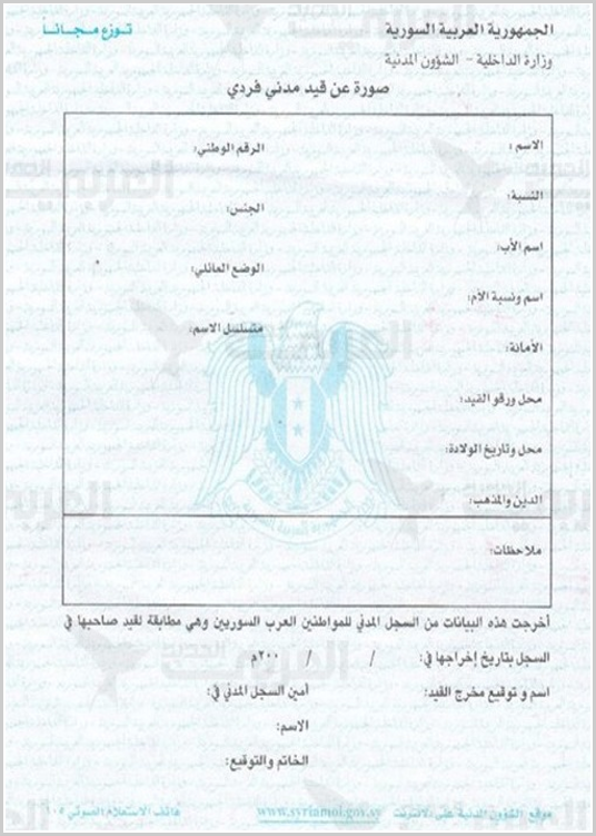 Ärztliches attest gültigkeit